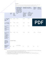 LPG Tank Separation Distances