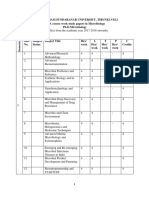 Course Work Syllabus PDF