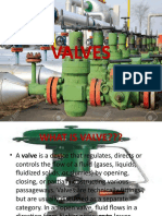 Piping Valves