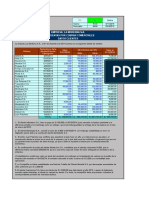 10 2 Caso Integral CXC Comerciales