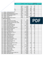 Stock Opname 31 Desember 2019