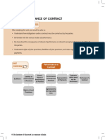 Performance of Contract PDF