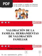 Familiograma y Ecomapa PDF