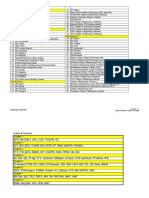 Engineering College List 480