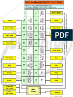 Dicktator Connection Diagrams September 2009