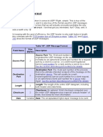 UDP Message Format