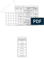 IS AND IEC Standards For Electrical Department