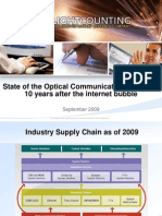 LIGHTCOUNTING State of The Optical Communications