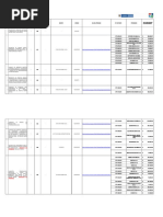 Procesos Adjudicados 2018