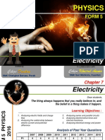 PHYSICS. Electricity FORM 5. Cikgu Khairul Anuar. Cikgu Desikan SMK Changkat Beruas, Perak. Chapter 7. SMK Seri Mahkota, Kuantan.