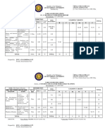 Table of Specifications