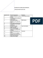 COA Lab-1