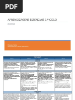 Aprendizagens Essenciais 1º Ciclo