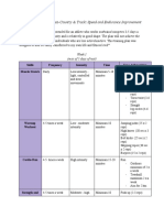 Psk4u - Morton-Sydorak Noa - Mini Training Plan