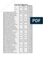 Becas Tipo A Sem A - 2019 Cta 6830