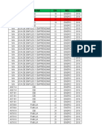 Programación Dei - Familia 2019