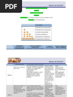 Ciencias de La Salud Uni4 Act2 Hoy