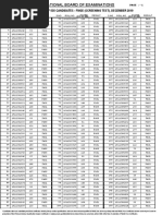 Notice Board Copy Fmge December 2019 For 535 Candidates Lot 01