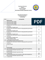 SAMPLE Item Analysis English 6 & AP6 