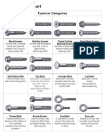 Fastener Type Chart - Recon