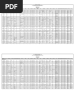 Masterlist of Public Elem. Schools S.Y. 2016 2017 Calamba City PDF