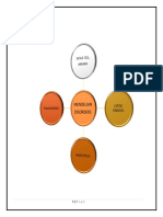 Biology Investigatory Project On Mendelian Disorders