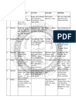 Mess Menu Jan 2020