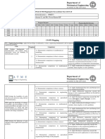 CO-PO Mapping