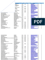 Abdc Journal List