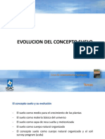 1 Evolucion Del Concepto Suelo