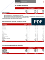 2 TablerodeProyectos