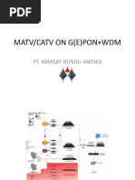 Matv Digital + Gpon + WDM