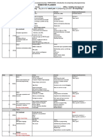 CMPG111 Semester Planner