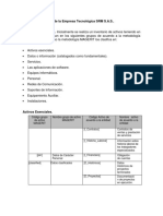 Ejemplo de Clasificación de Los Activos Informáticos Magerit