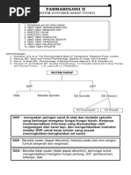 Obat SSP (Pak Helmi)