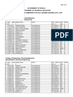 Kerala M.Tech Round II Seat Allotment