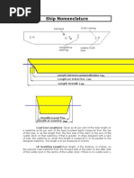 Ship Nomenclature: Load Line Length (M) - Taken As 96 Per Cent of The Total Length On