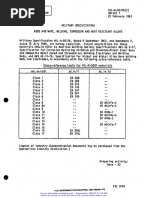 MIL-R-5031 - B (Rods and Wire, Welding, Corrosion and Heat Resistant Alloys) (Notice 1)