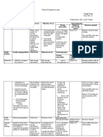 Family Nursing Care Plan Hangil Kang KGC SN 2A Submitted To: Ms. Luz B. Ubana