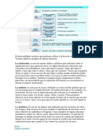 Existen Múltiples Recursos Que Podemos Utilizar A La Hora de Escribir Un Texto