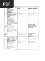 Solucion Tarea02