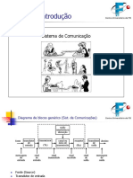 Teoria Modulação