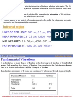 IR Spectros