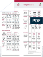 Buildex Fastener Selection Chart