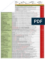 ELS 29 Januari 2020 PDF