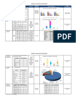 SIP Annex 11 - SRC Summary of Information