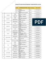 Responsables GRD 2019