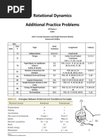 Unit 5 Packet Rotational Dynamics