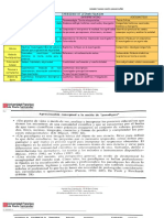 Actividad 3 Paradigmas de La Investigación