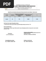 Telaah Resep